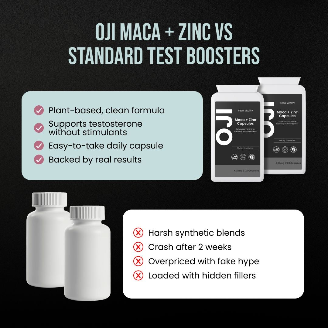 PEAK VITALITY- Macca + Zinc Capsules