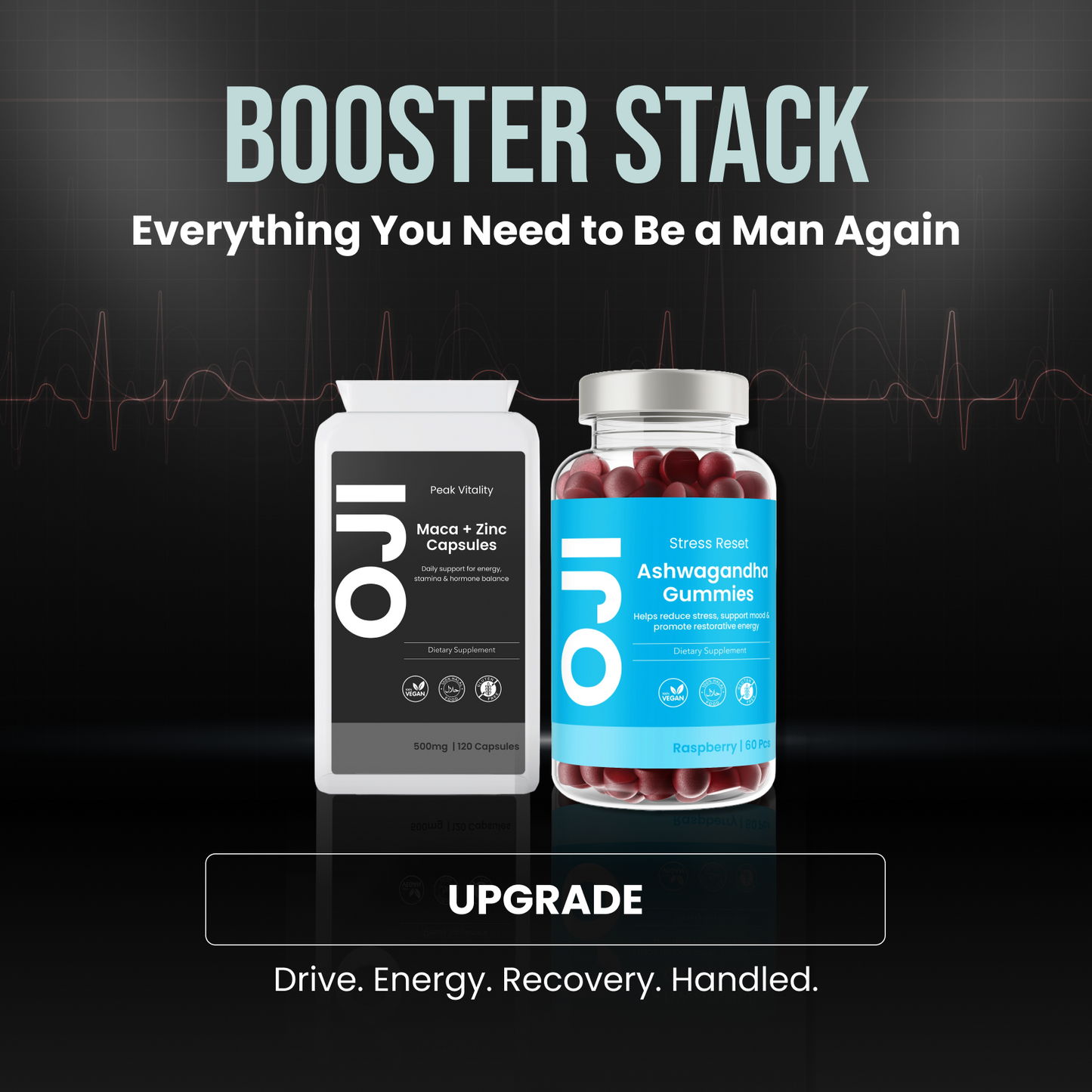 The Stress Reset & Libido Bundle