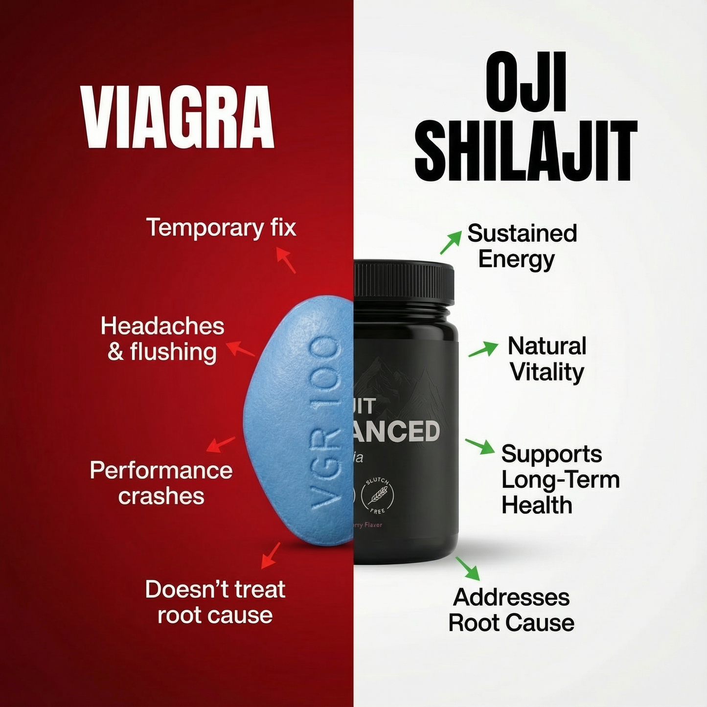 OJI Enhanced 2.0 – Advanced Testosterone & Performance Soft Chews