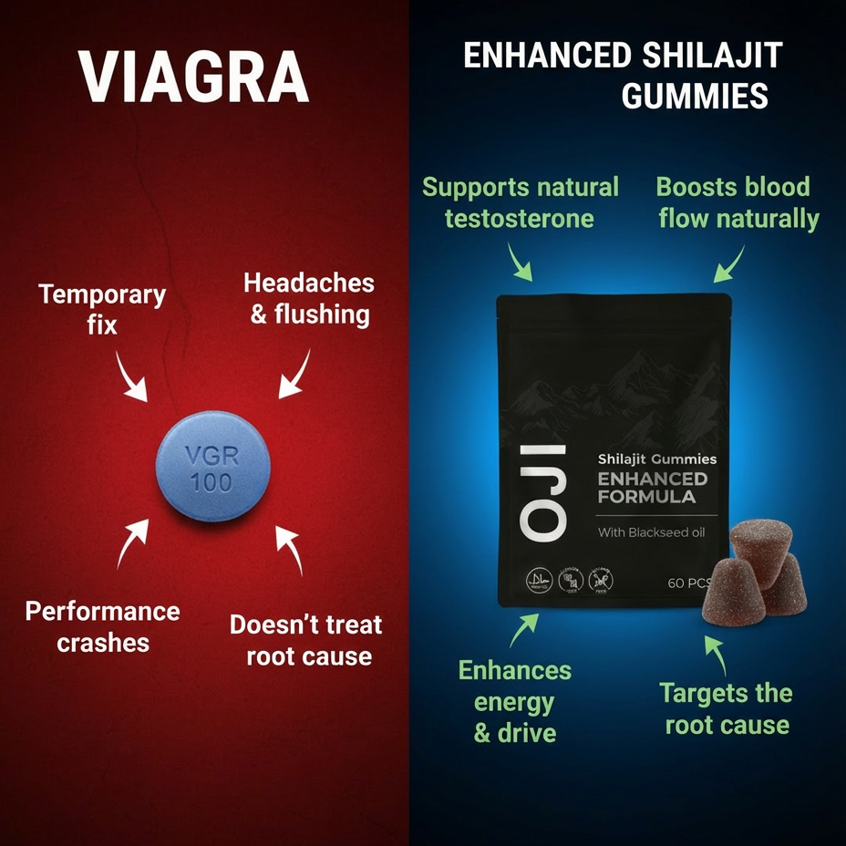 OJI Shilajit Gummies – Enhanced Testosterone & Libido Booster (Zero Sugar)