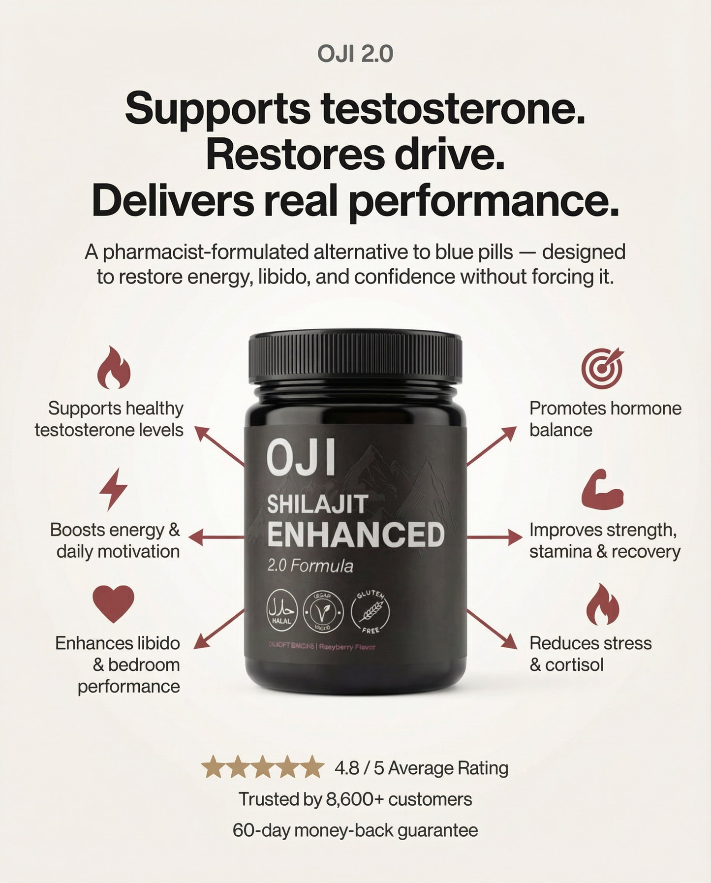 OJI Enhanced 2.0 – Advanced Testosterone & Performance Soft Chews