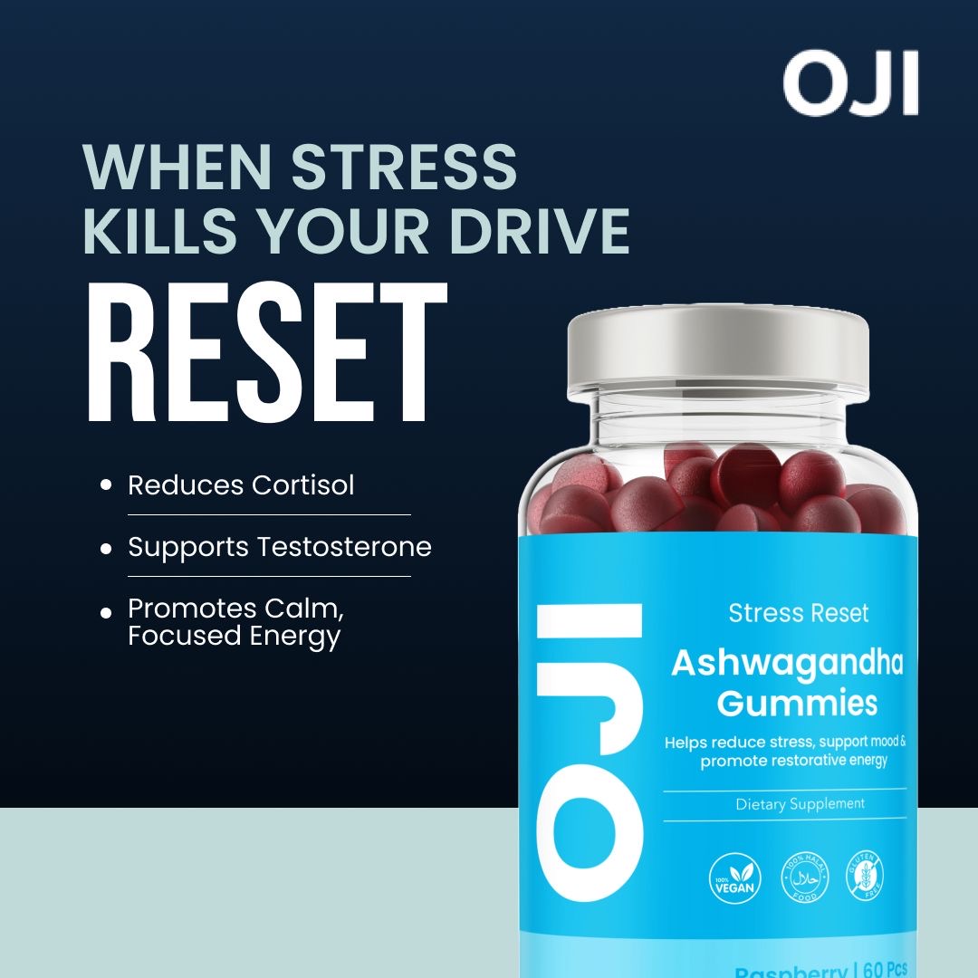 STRESS RESET- Ashwagandha Gummies