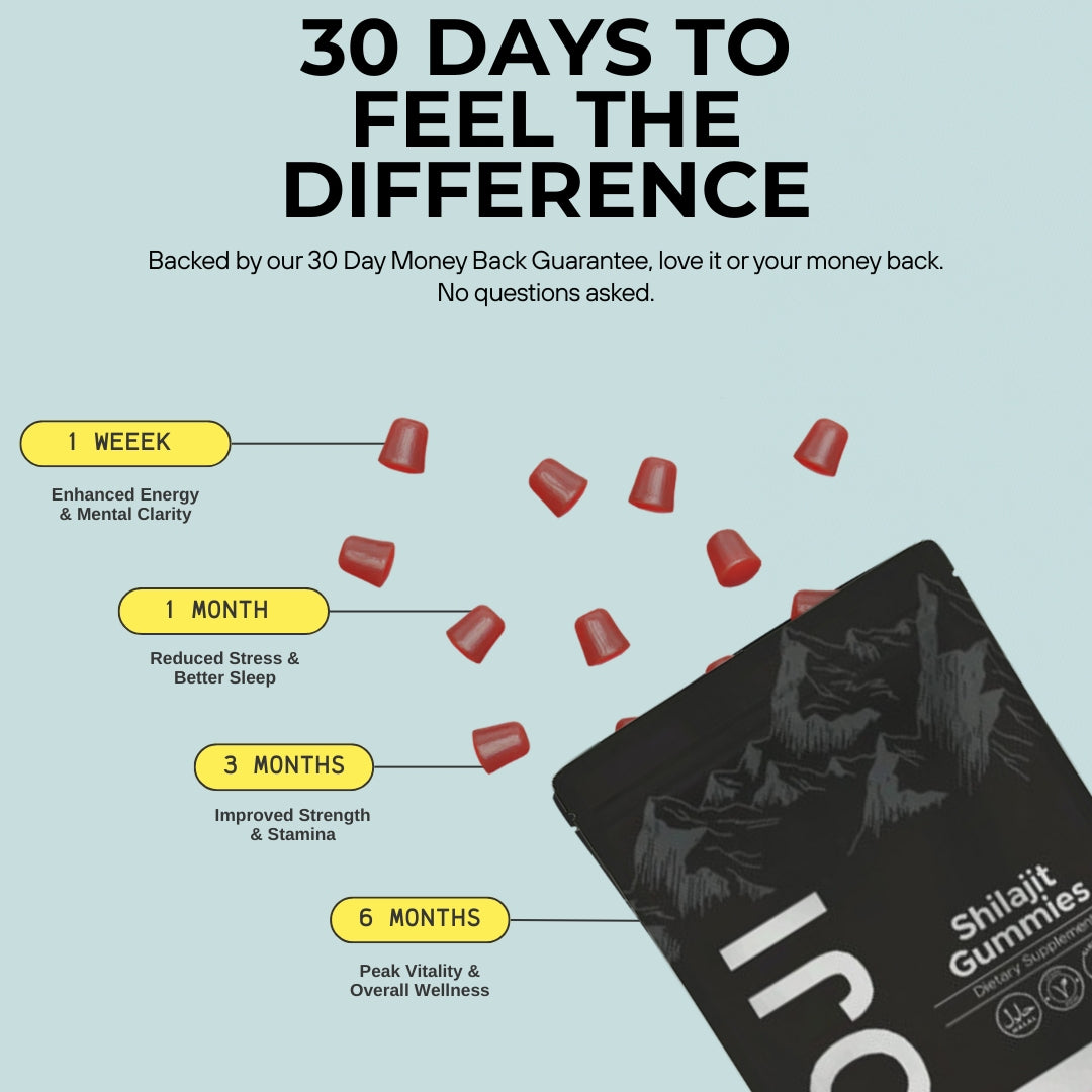 OJI Enhanced Shilajit Gummies - Zero Sugar