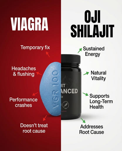 OJI Enhanced 2.0 – Advanced Testosterone & Performance Soft Chews