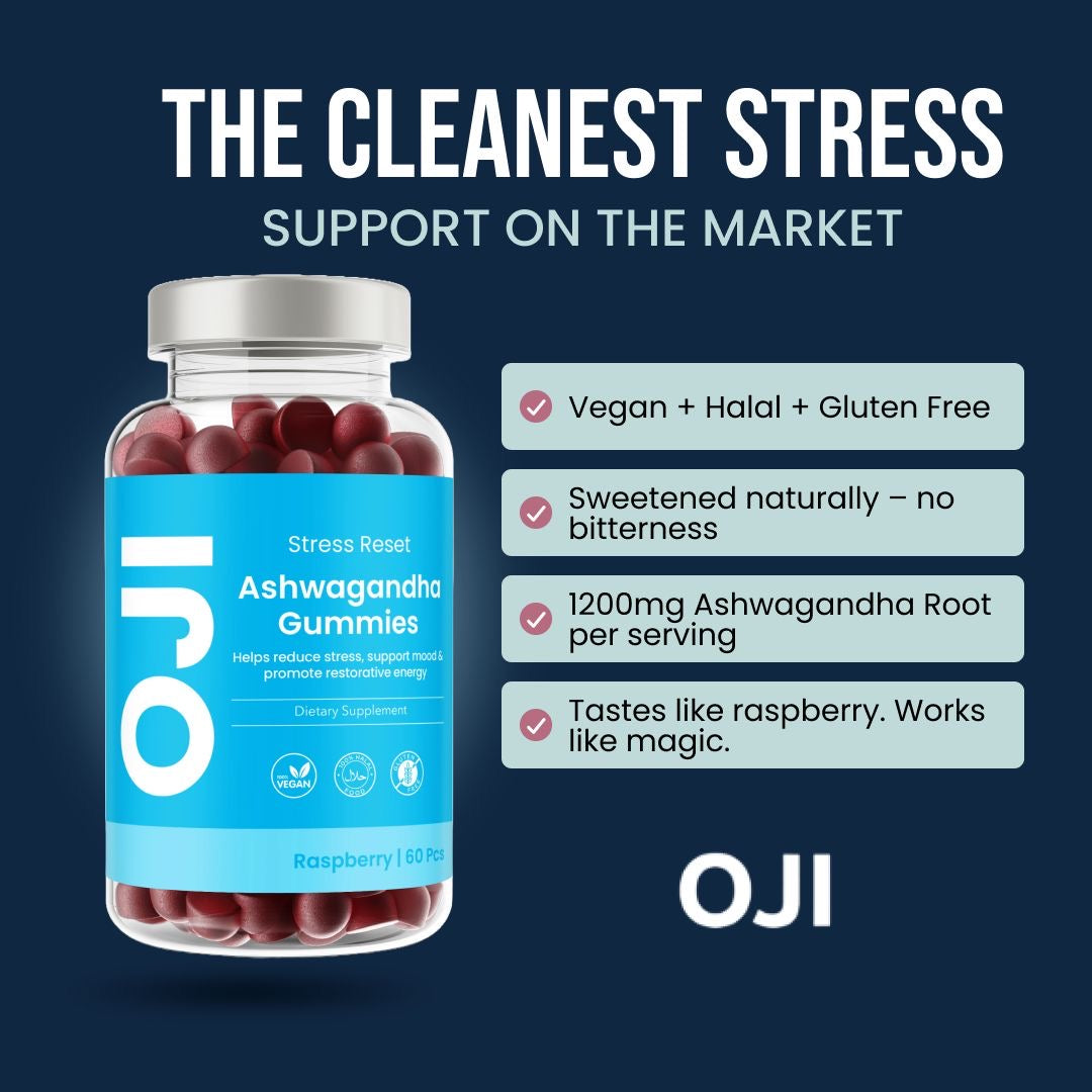 STRESS RESET- Ashwagandha Gummies