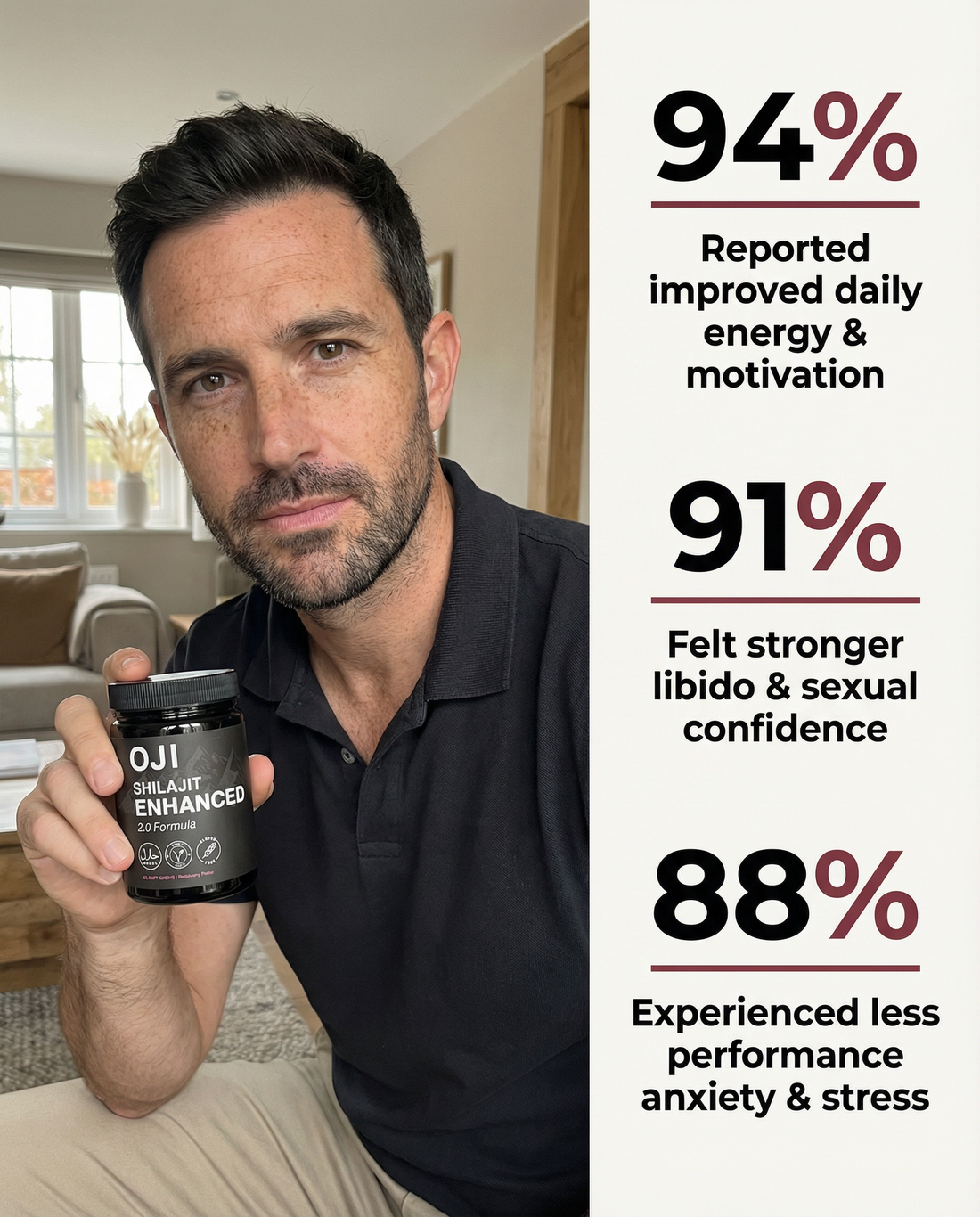 OJI 2.0 Shilajit Enhanced bottle