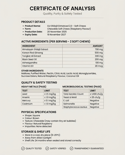 OJI Enhanced 2.0 – Advanced Testosterone & Performance Soft Chews