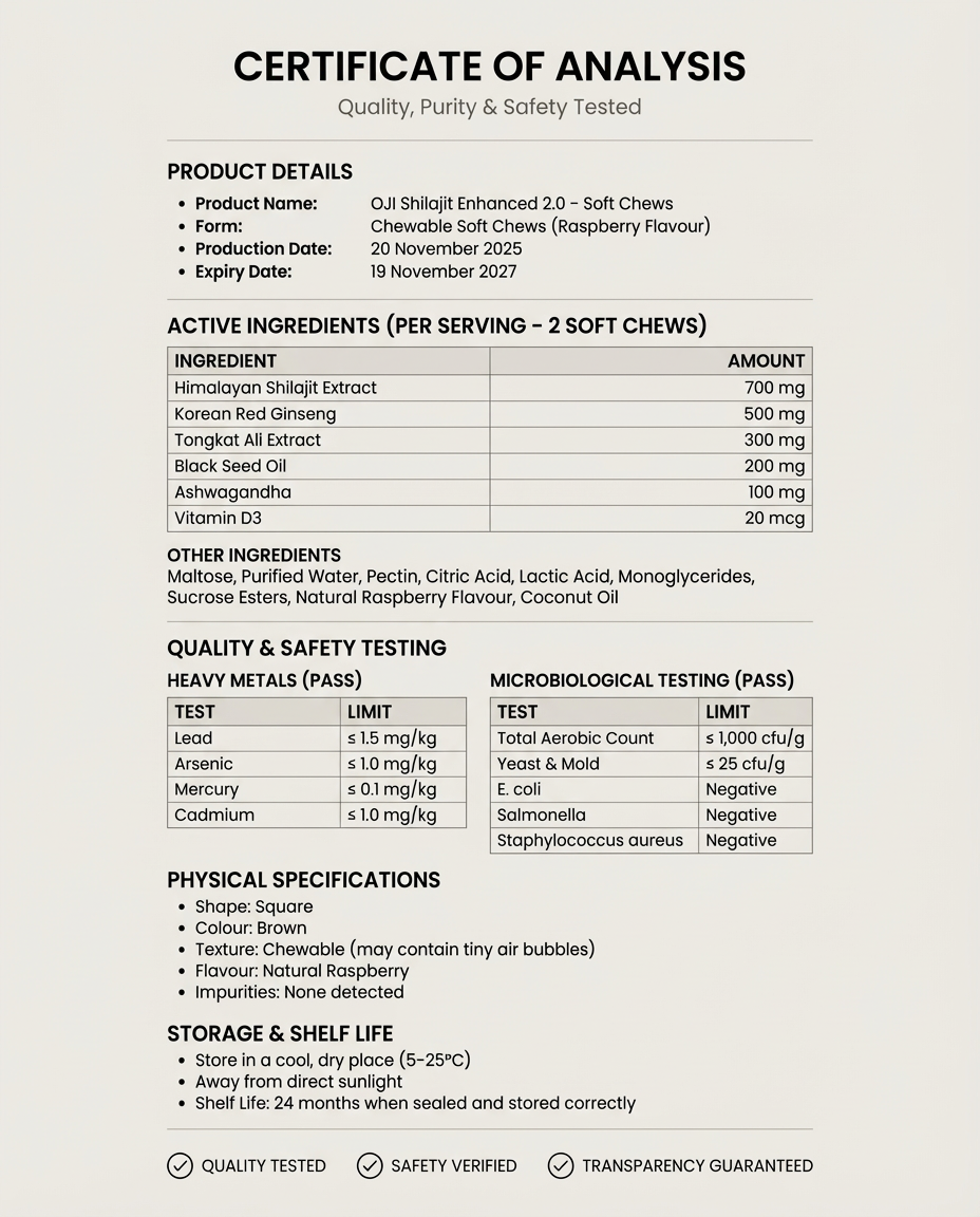 OJI Enhanced 2.0 – Advanced Testosterone & Performance Soft Chews