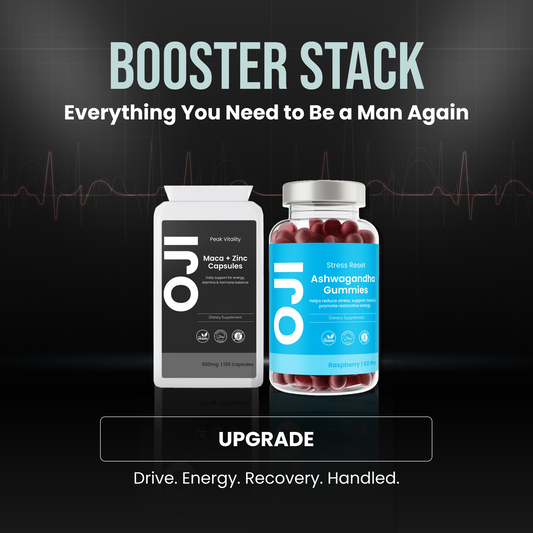 The Stress Reset & Libido Bundle