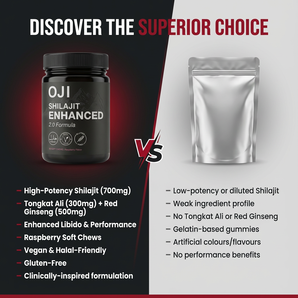 OJI Enhanced 2.0 – Advanced Testosterone & Performance Soft Chews