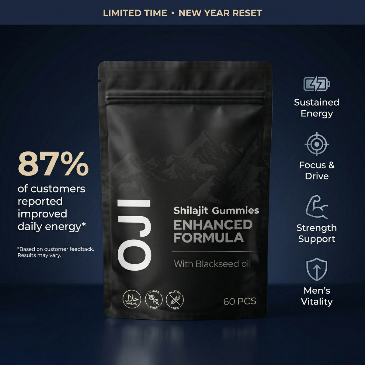 OJI Shilajit Gummies – Enhanced Testosterone & Energy Booster (Zero Sugar)