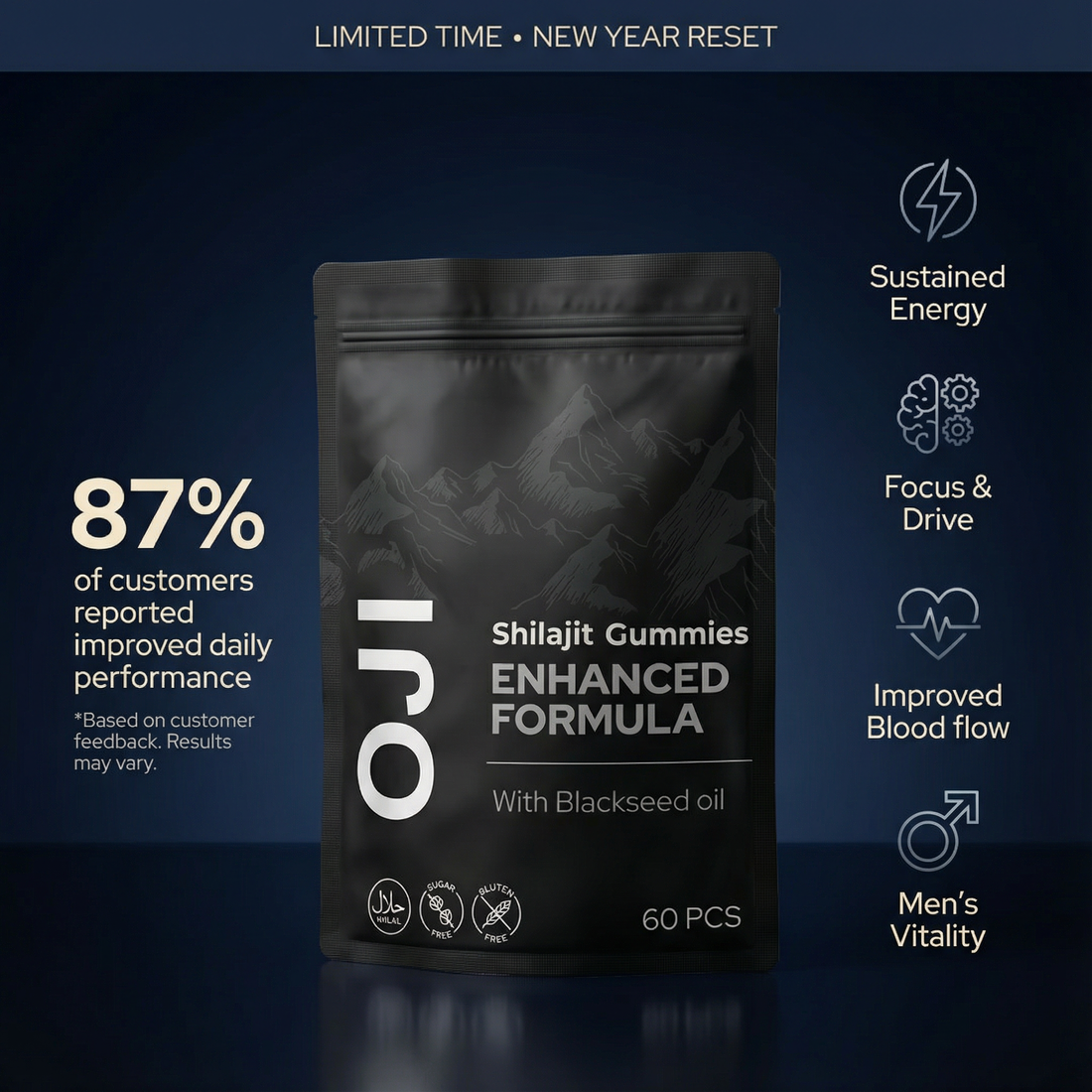 OJI 2.0 Shilajit Enhanced bottle