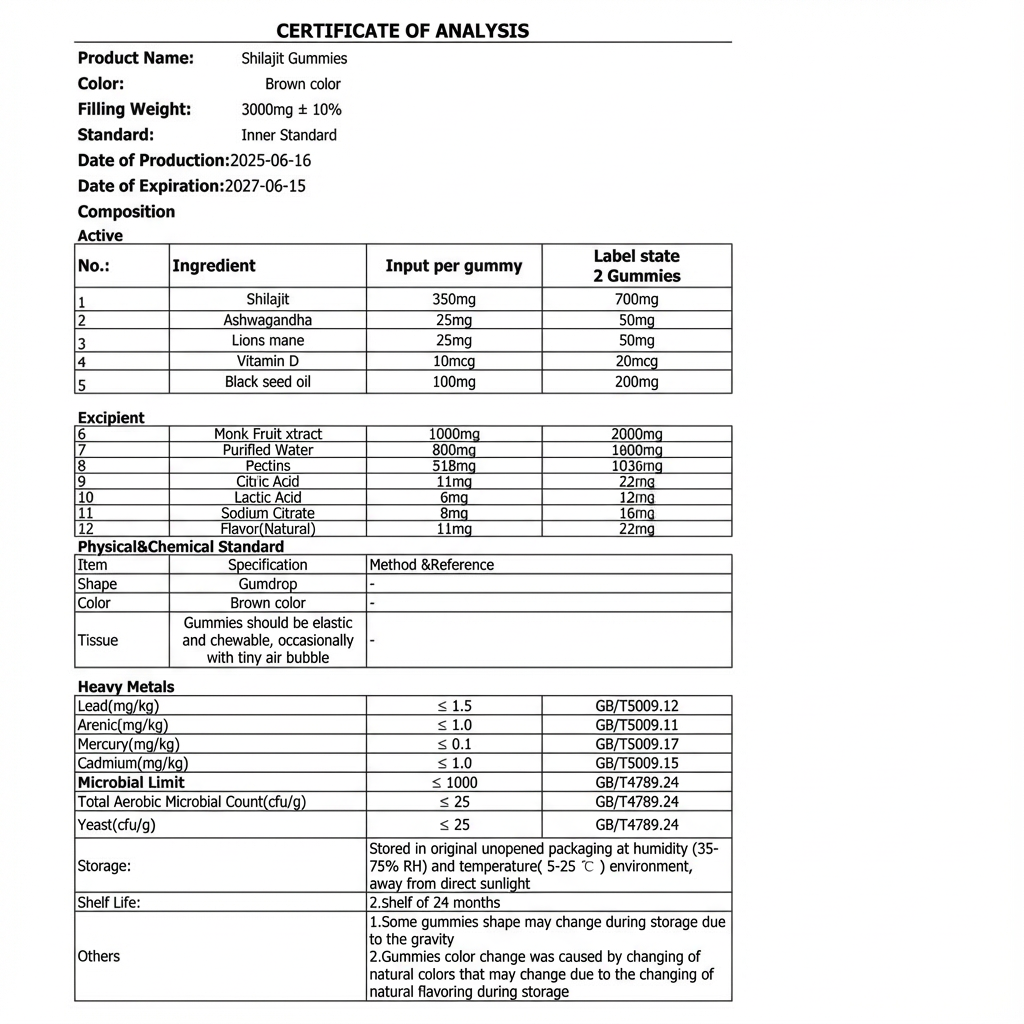 OJI Shilajit Gummies – Enhanced Testosterone & Energy Booster (Zero Sugar)