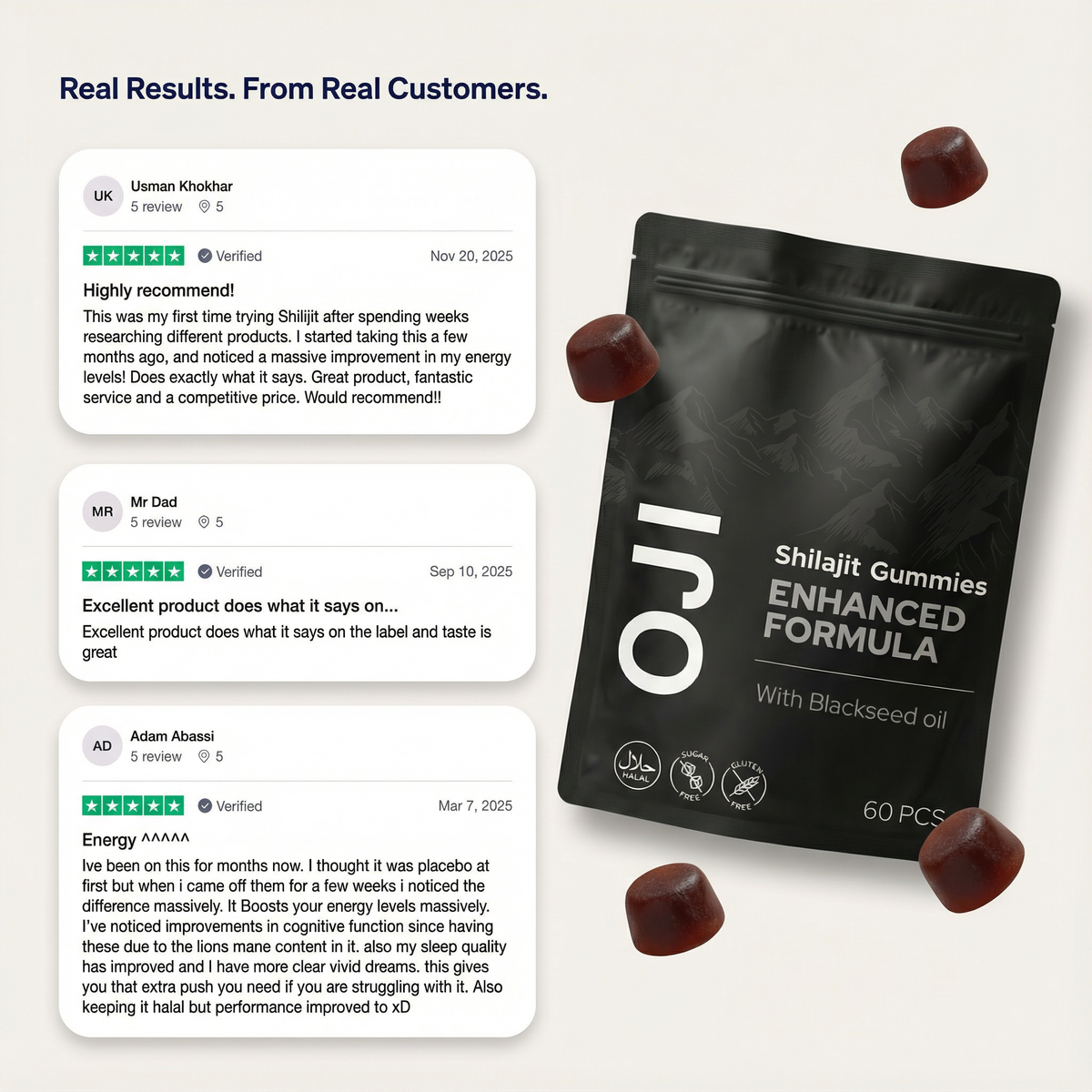 OJI Shilajit Gummies – Enhanced Testosterone & Energy Booster (Zero Sugar)